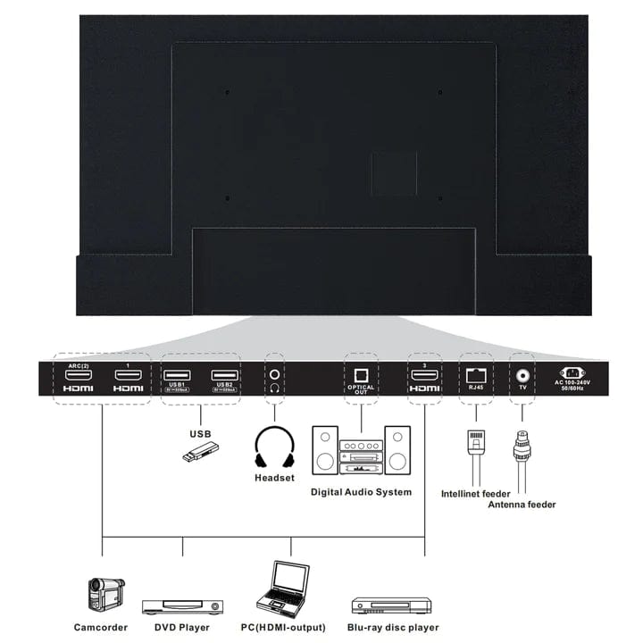 43" 1000Nit Android Outdoor TV (Partial Sun) - 2023 Deck Pro Series